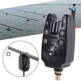 Fishing Rod Alarm