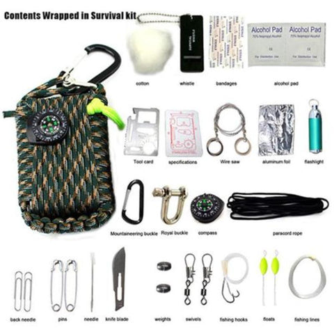 https://www.campersfun.com/cdn/shop/products/29-in-1-SOS-Emergency-Equipment-emergency-bag-field-survival-box-self-help-box-equipment-for_large.jpg?v=1571708836